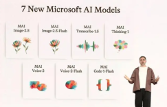 Microsoft Rolls Out MAI Models for Agent-dominated AI Era