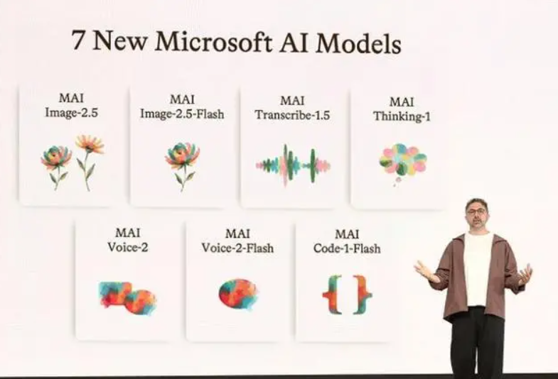 Microsoft Rolls Out MAI Models for Agent-dominated AI Era