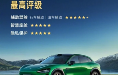 Xiaomi YU7 Scores Full Marks in C-ICAP Test